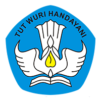 SMAN 3 BANGKO